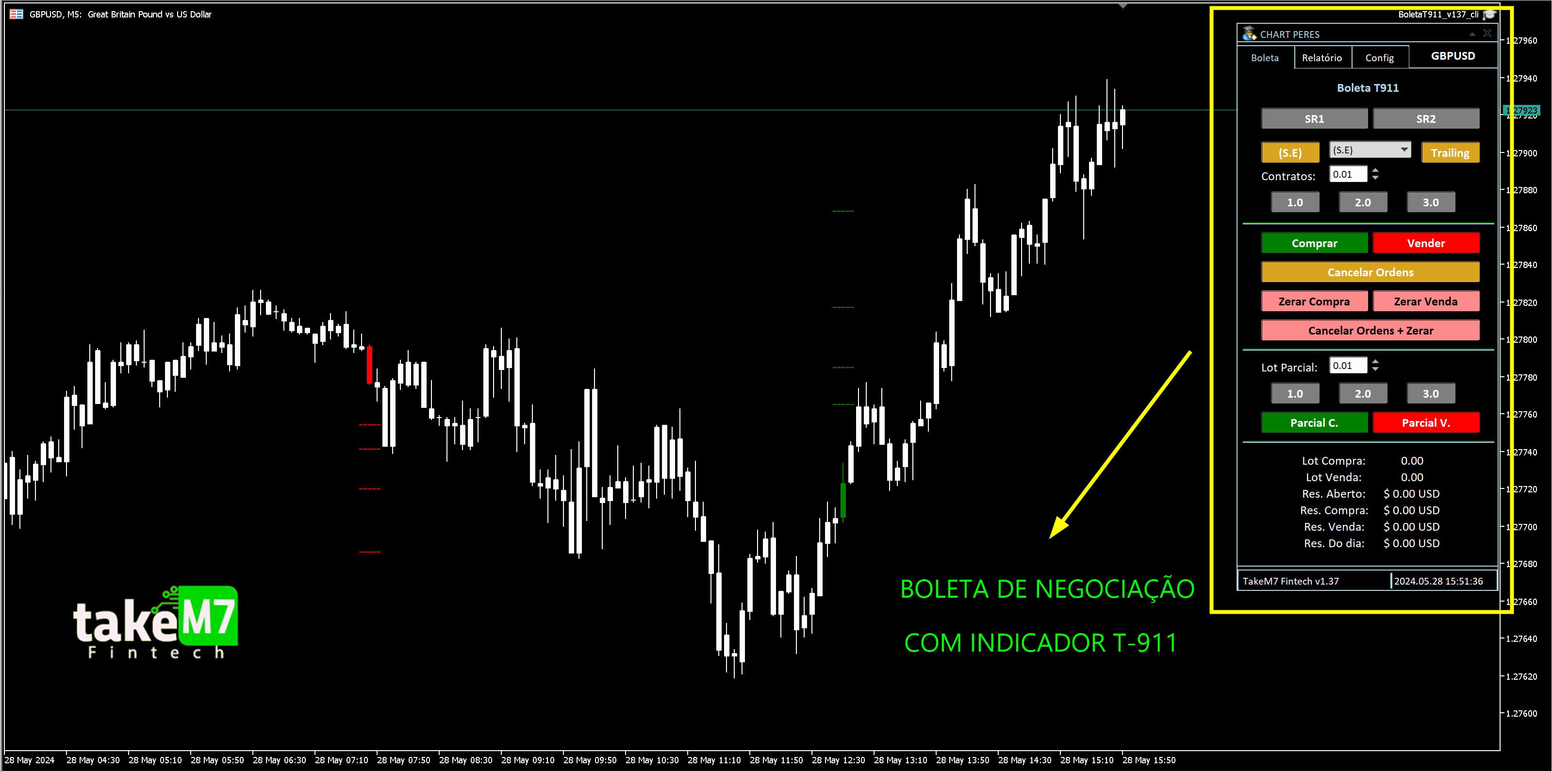 Boleta de Negociação com Indicador T-911